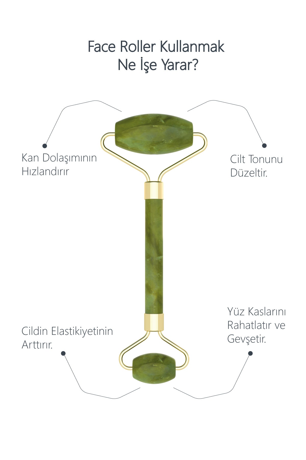 Detoksiva Jade Gua Sha & Roller Seti