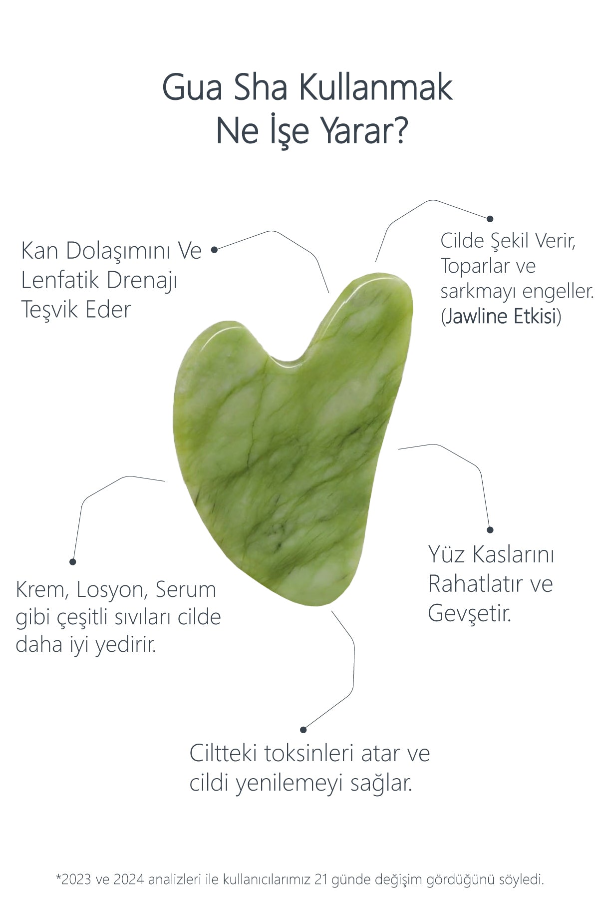 Detoksiva Jade Gua Sha & Roller Seti