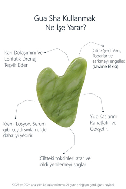 Detoksiva Jade Gua Sha & Roller Seti