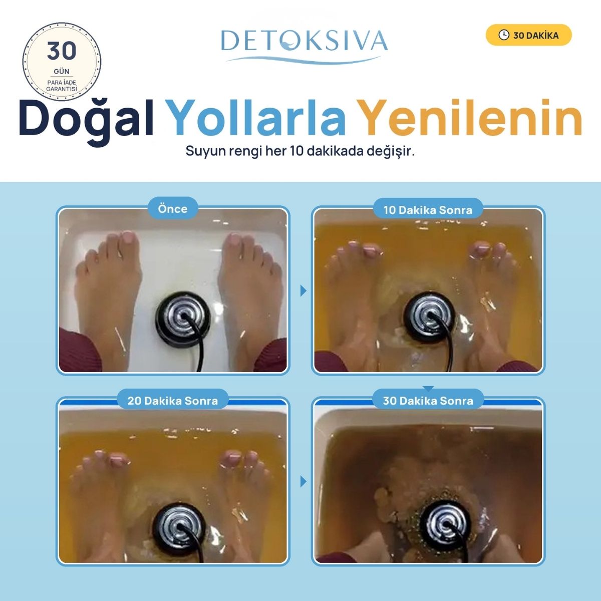 Detoksiva İyonik Ayak Detoks Seti